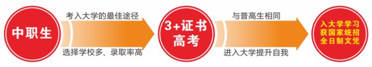 广州白云工商技师学院——2024年中职高考强训班圆你大学梦！