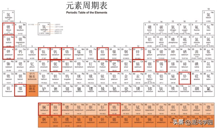 GPT究竟是谁的机会？