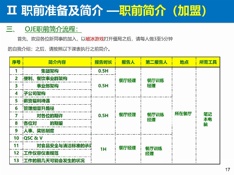 「培训」某餐饮连锁企业储备干部90天培训方案