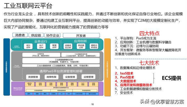 制造企业数字化转型暨智能制造云平台、智慧工厂建设方案（PPT）