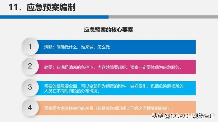 生产安全事故应急管理培训20230525