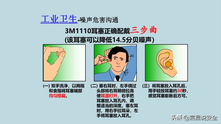 【EHS课件】新员工EHS意识培训PPT