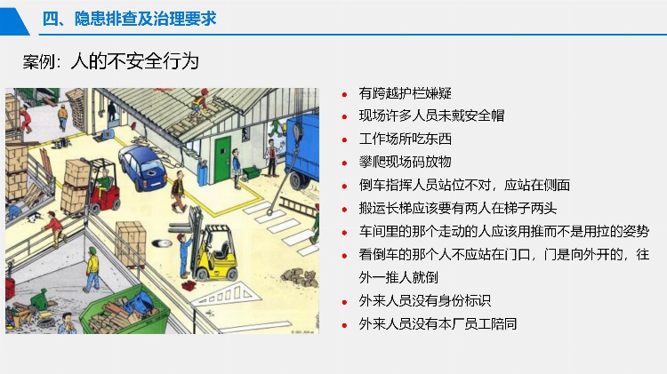 2023安全月危险源辨识与风险控制专题培训