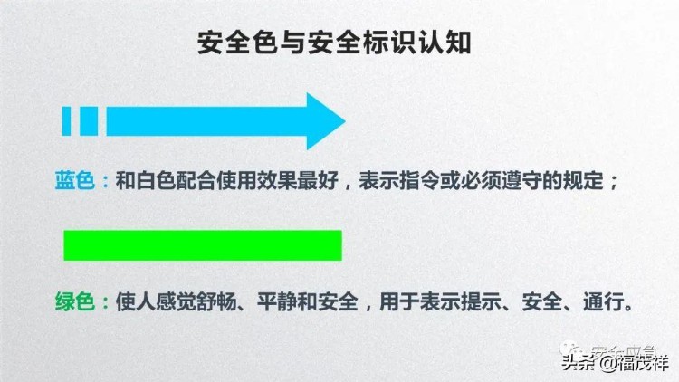 2022年新员工公司、车间、班组三级安全培训课件，附讲义