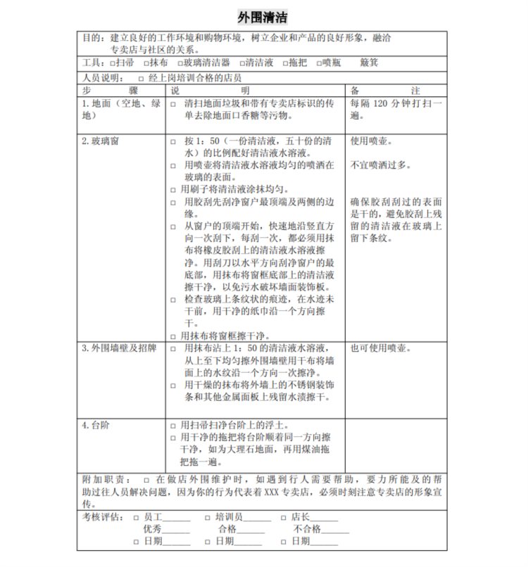 十本店面管理手册：财务、岗位职责、值班、培训、顾客服务等制度