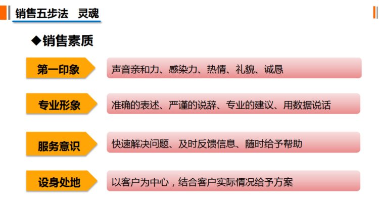 2019电话销售培训：电话销售流程 电话销售提高成功率的技巧