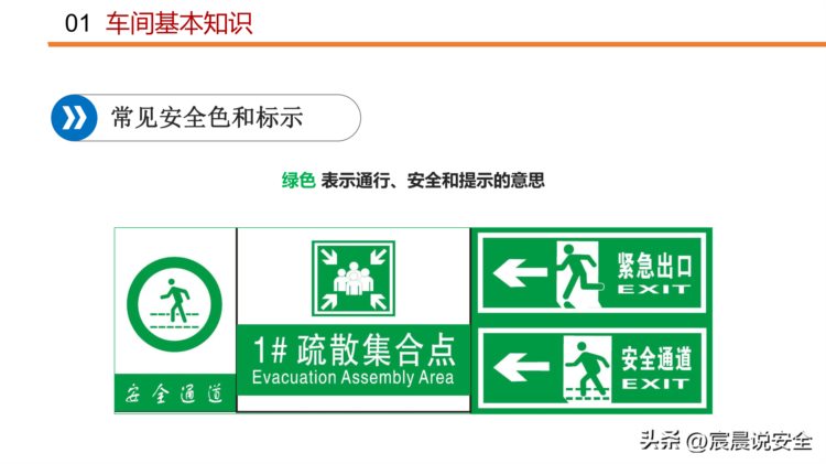 【EHS课件】新员工班组级安全培训ppt