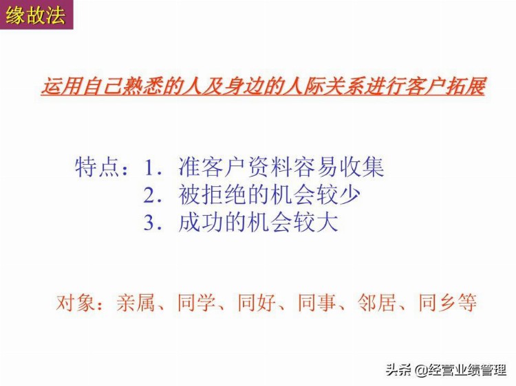 最新电话销售技巧和话术大全