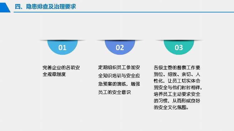 2023安全月危险源辨识与风险控制专题培训