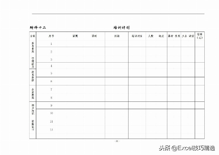 40页的员工培训手册，含制度 方案 计划 实施 评估 流程 管理表格