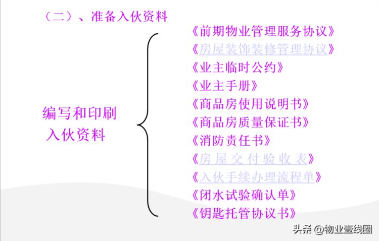 分享||物业有限公司岗前系列培训(PPT 21页)