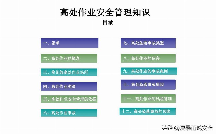 【危险作业】高处作业安全培训课件3