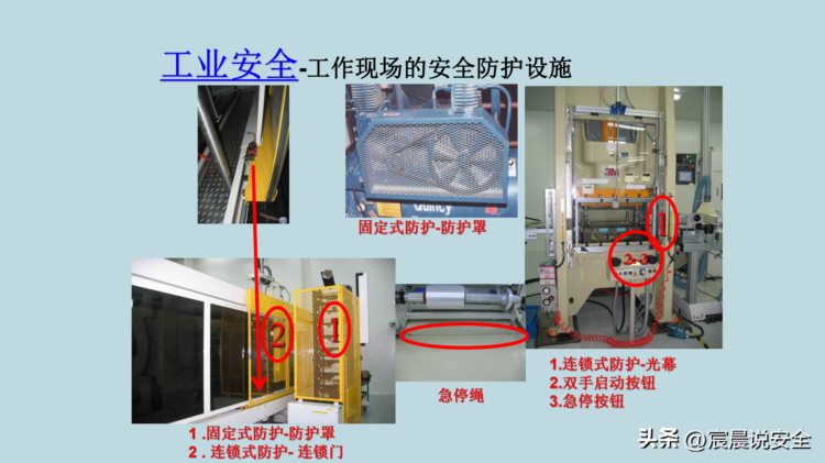 【EHS课件】新员工EHS意识培训PPT