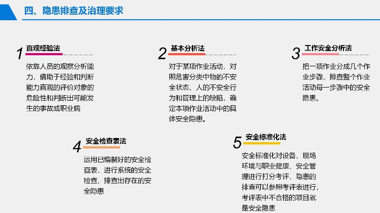 2023安全月危险源辨识与风险控制专题培训