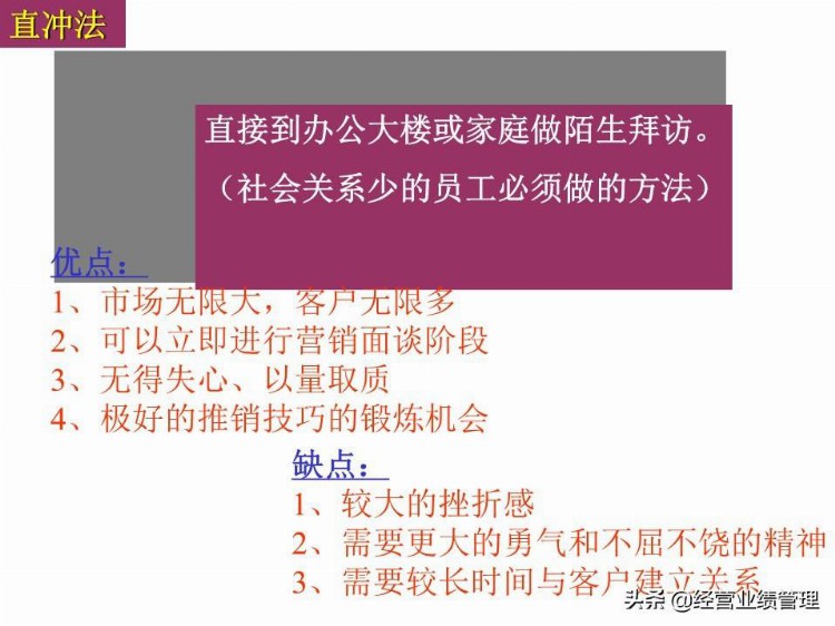 最新电话销售技巧和话术大全