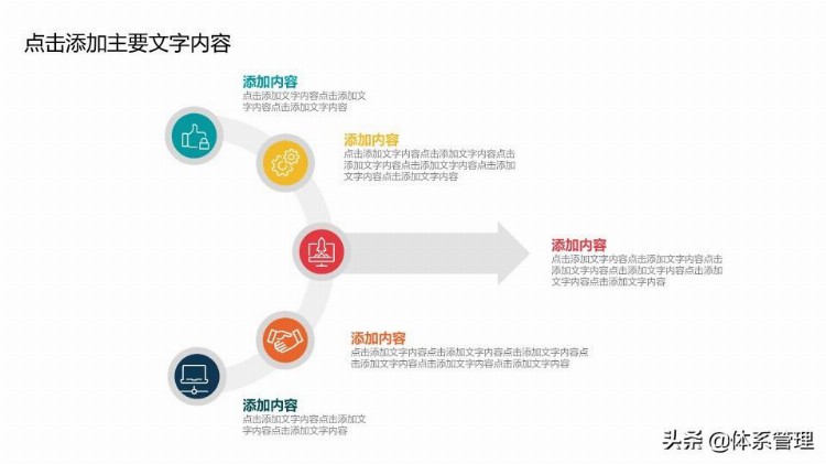 「团队管理」团队凝聚力培训PPT