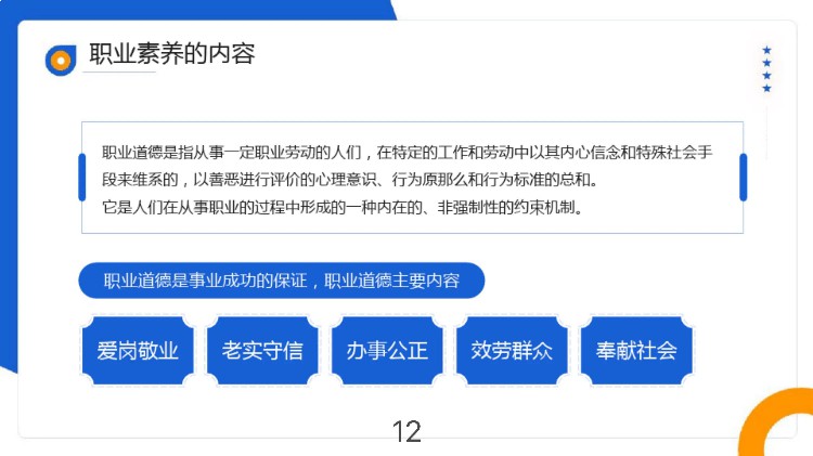 加班12天，终于把“员工职业素质培训”整理出来了堪称完美！真牛