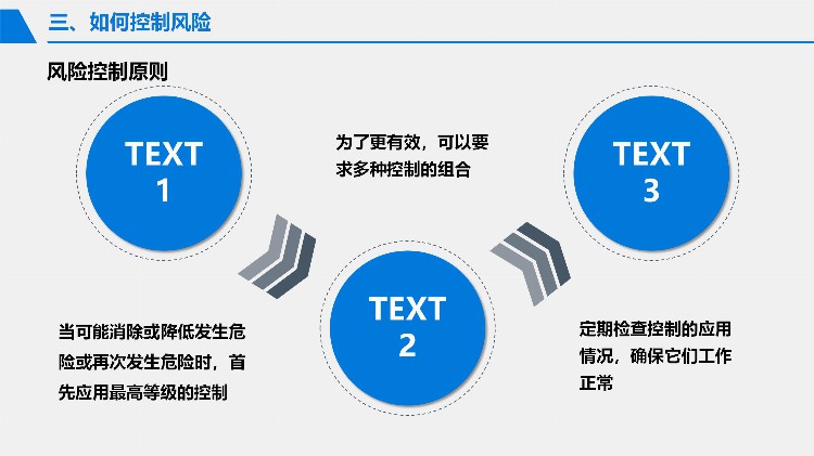 2023安全月危险源辨识与风险控制专题培训