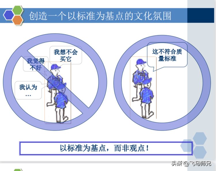 干货分享：质量经理知识培训