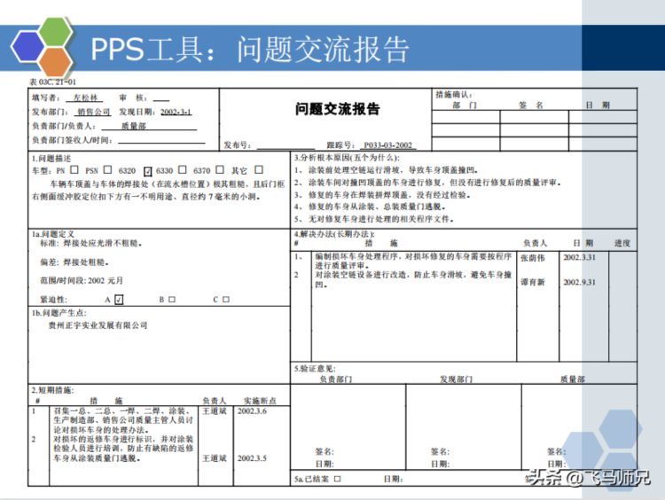 干货分享：质量经理知识培训