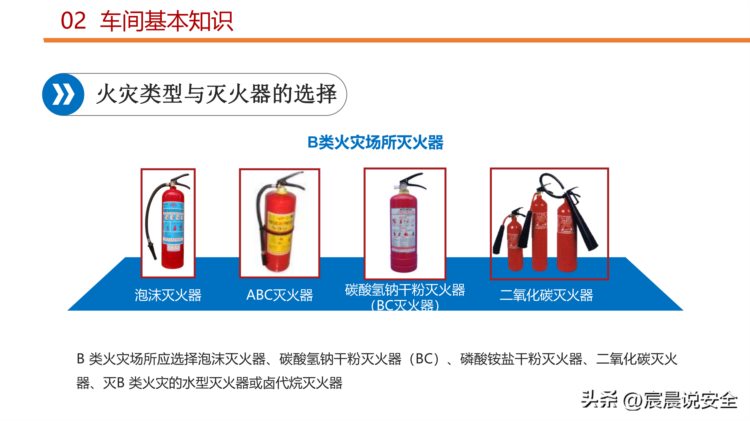 【EHS课件】新员工班组级安全培训ppt