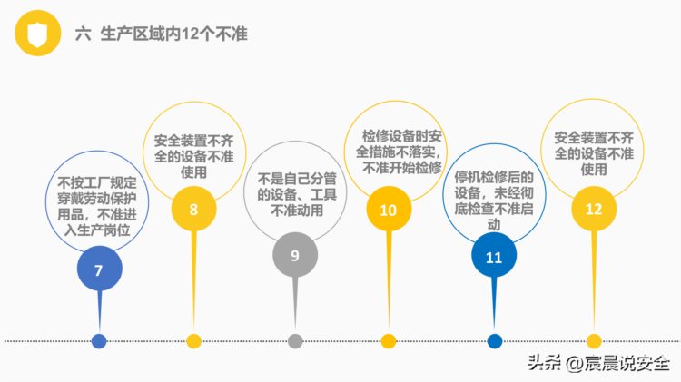 【EHS课件】安全管理培训通用课件（精简版）