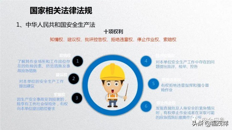 2022年新员工公司、车间、班组三级安全培训课件，附讲义