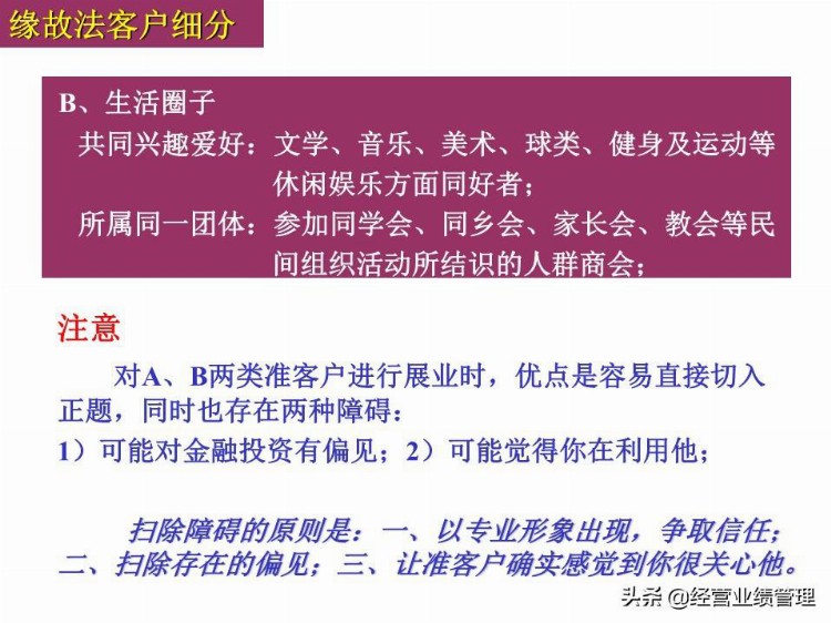 最新电话销售技巧和话术大全