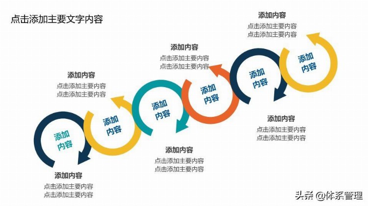 「团队管理」团队凝聚力培训PPT