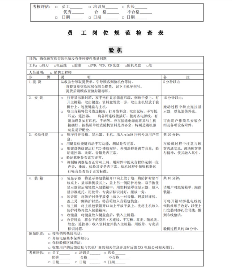 十本店面管理手册：财务、岗位职责、值班、培训、顾客服务等制度