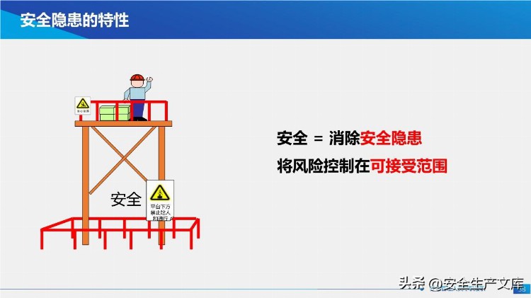 新安法下主要负责人及高管安全培训