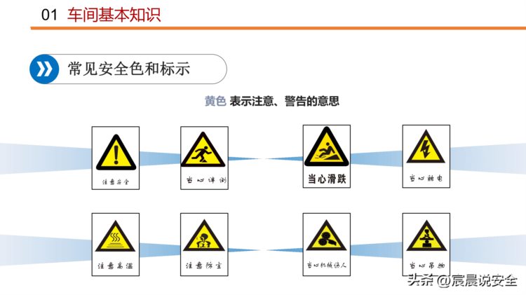 【EHS课件】新员工班组级安全培训ppt