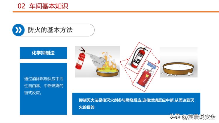 【EHS课件】新员工班组级安全培训ppt