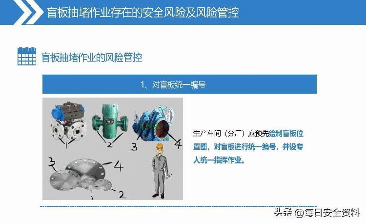 盲板抽堵作业安全培训