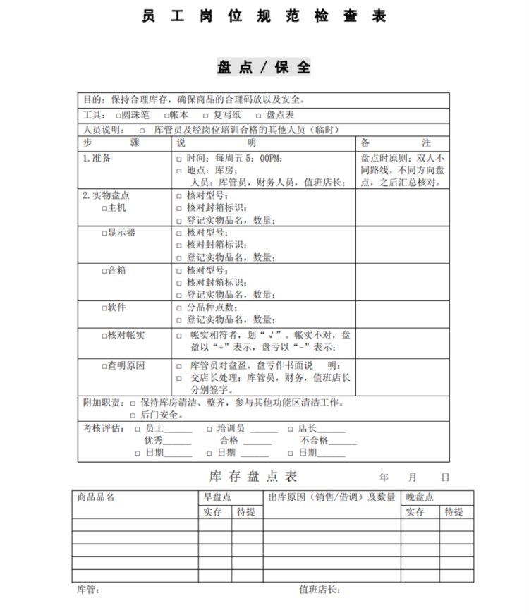 十本店面管理手册：财务、岗位职责、值班、培训、顾客服务等制度