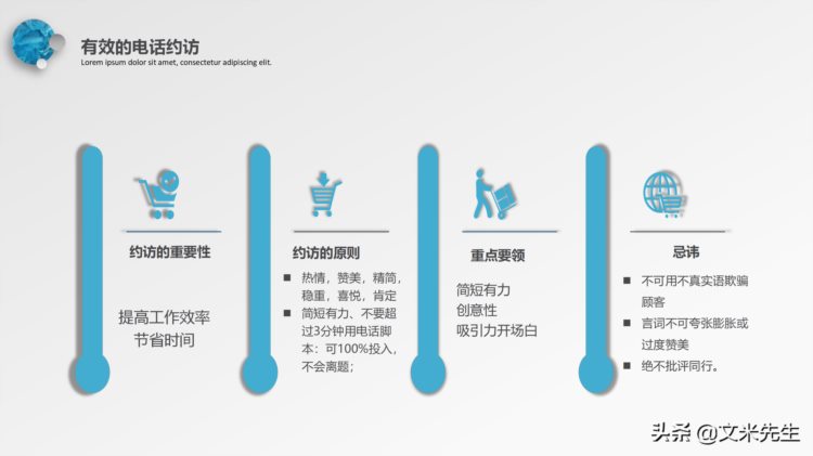 电话销售是一种更高利润的销售模式，35页电话销售培训，沟通技巧