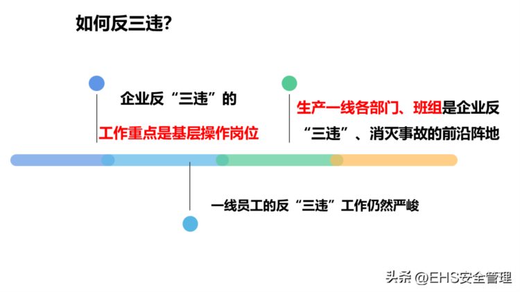 230304-新员工安全生产知识及反三违培训