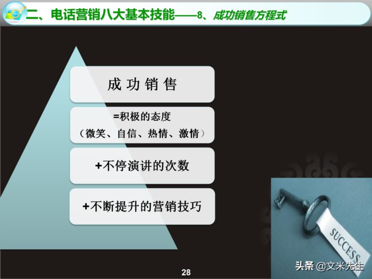 电话营销八大基本技能：35页电话销售培训课件，系统方法步骤