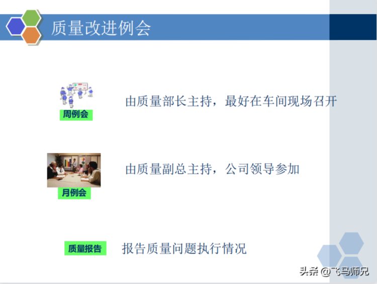干货分享：质量经理知识培训