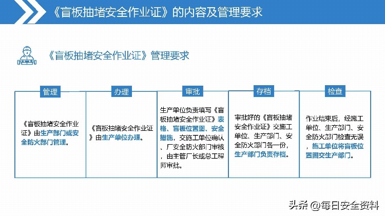 盲板抽堵作业安全培训