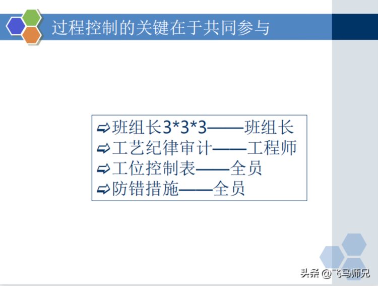 干货分享：质量经理知识培训