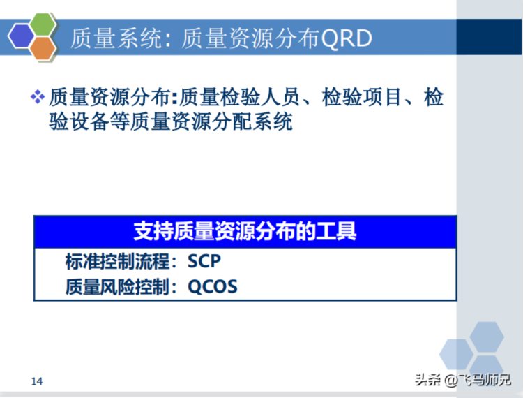 干货分享：质量经理知识培训