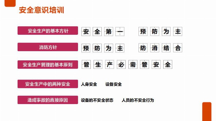 【PPT课件】员工安全生产知识及意识教育培训