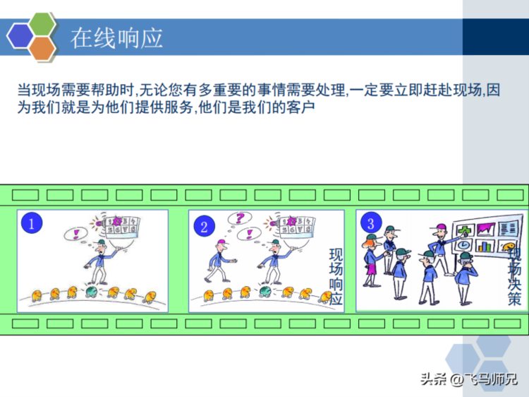 干货分享：质量经理知识培训