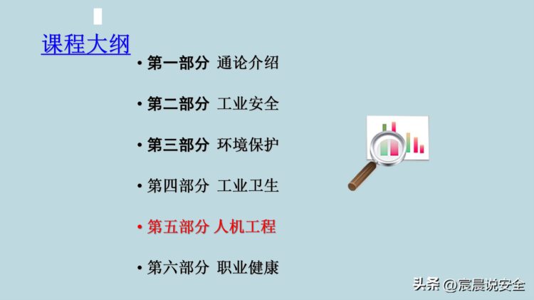 【EHS课件】新员工EHS意识培训PPT