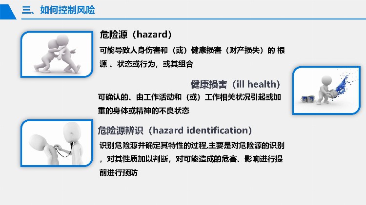 2023安全月危险源辨识与风险控制专题培训