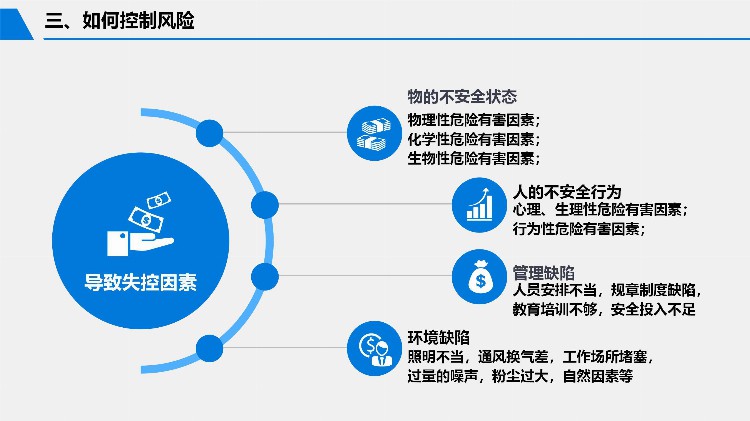 2023安全月危险源辨识与风险控制专题培训