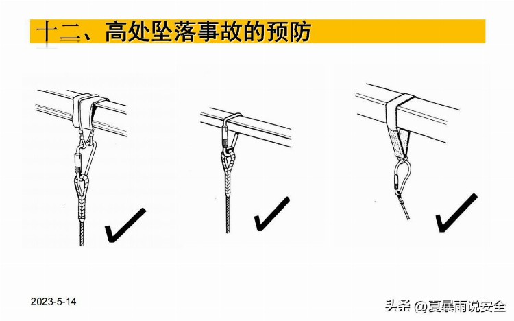 【危险作业】高处作业安全培训课件3