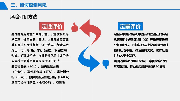 2023安全月危险源辨识与风险控制专题培训