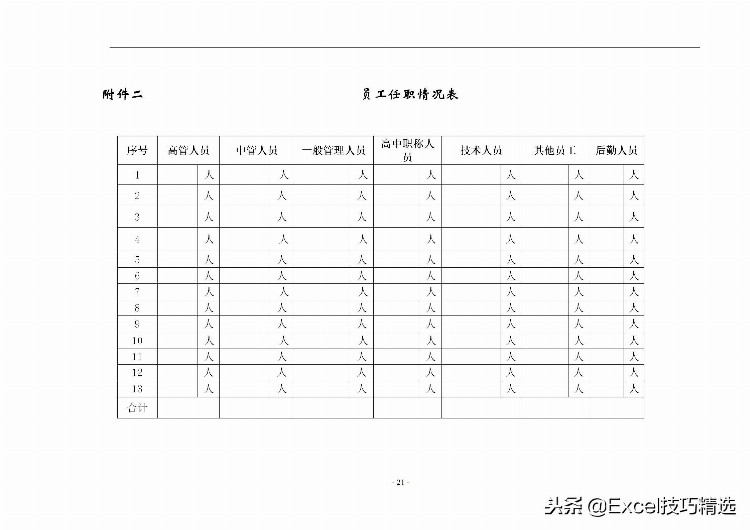 40页的员工培训手册，含制度 方案 计划 实施 评估 流程 管理表格